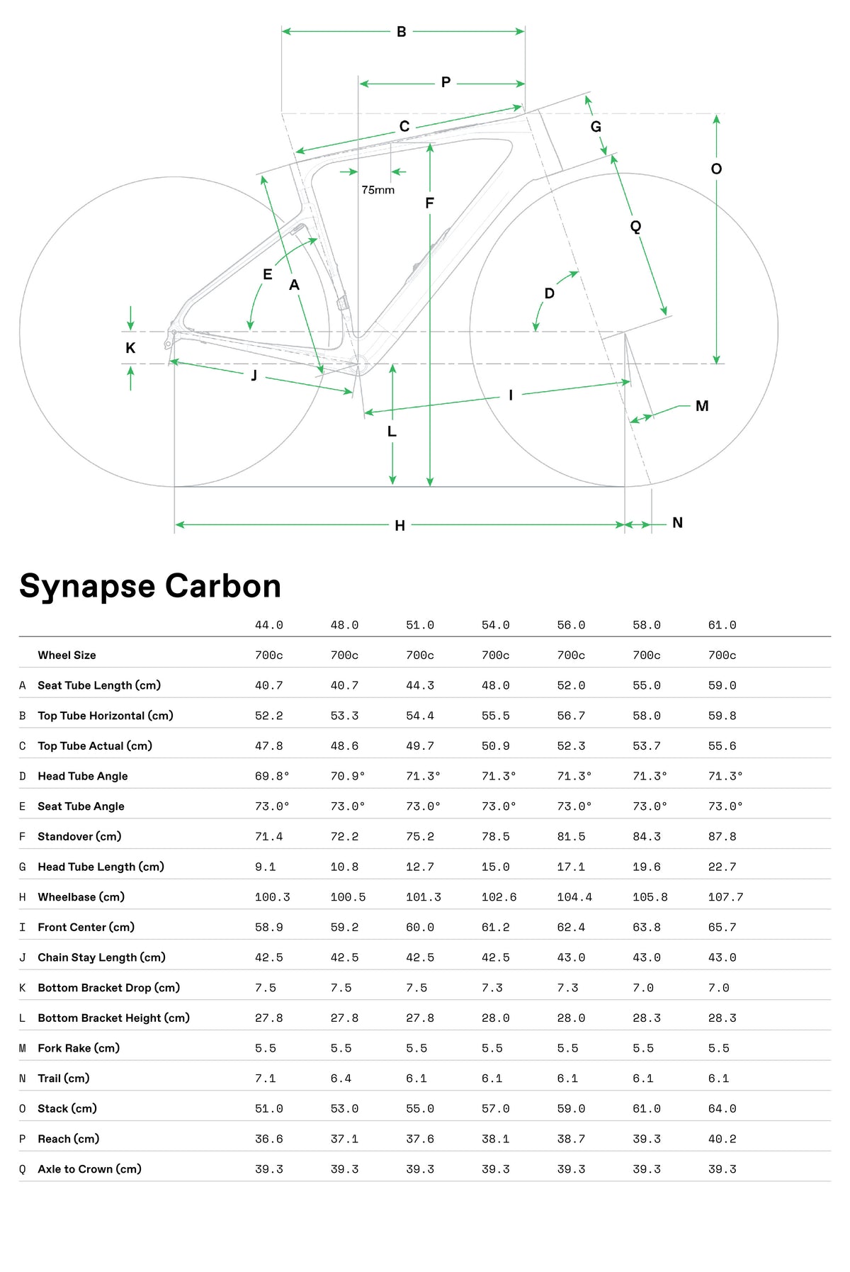 Cannondale Synapse LAB71 Cuadro 2025 Black #5
