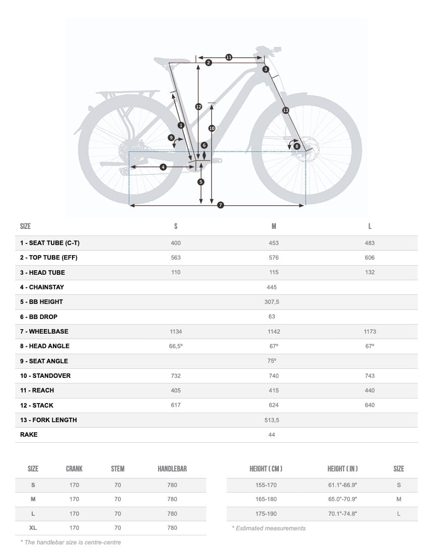 Orbea Kemen Mid 40 2024 Urban Green Gloss/Matt #4