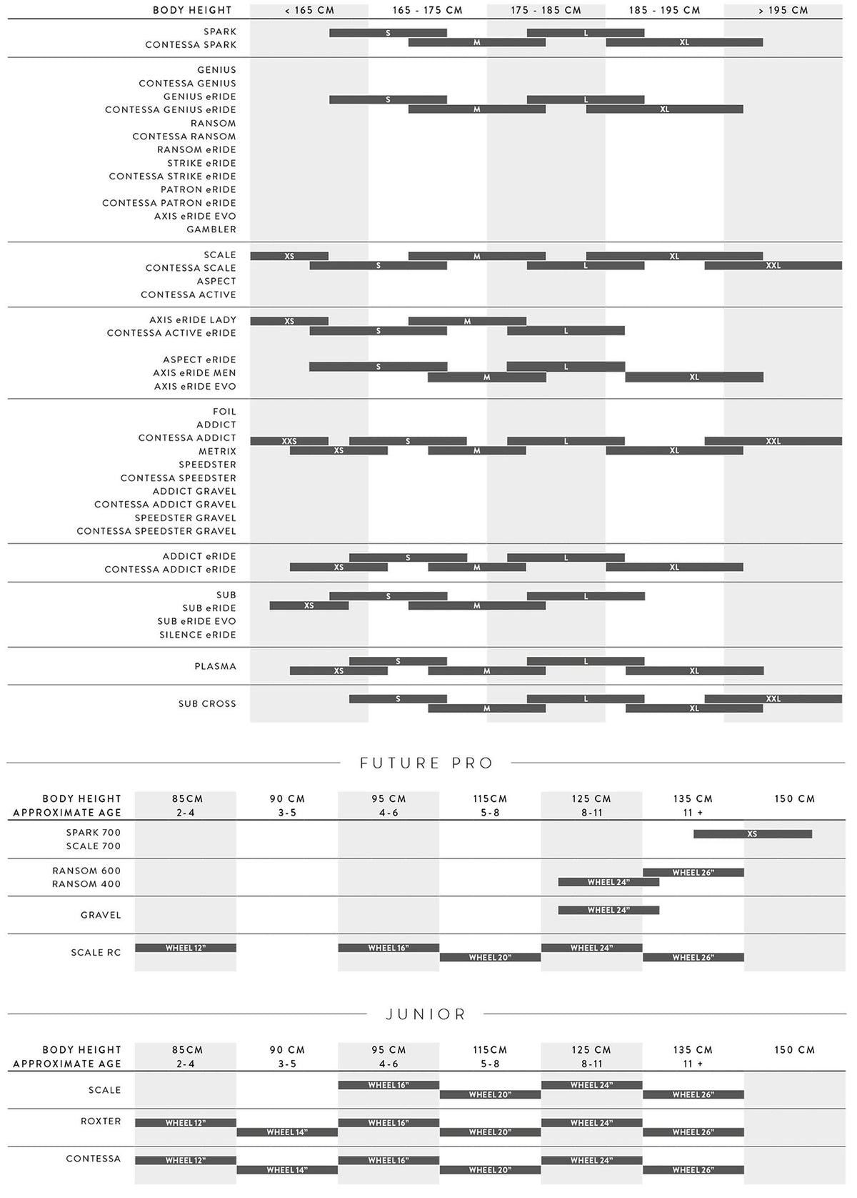 Bicicletas Eléctricas eGravel Scott Solace Gravel 20 2027 Squid Blue/Beluga Grey #9
