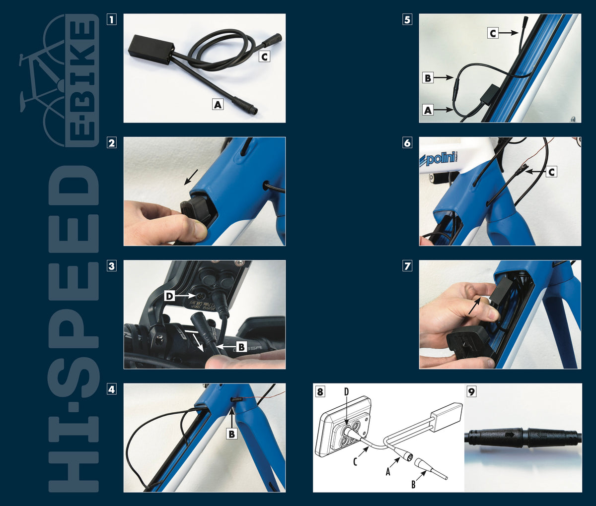 Hi-Speed II E-Bike Polini E-P3+/E-P3+EVO #3