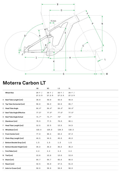 Moterra Neo Carbon LT 1 Cannondale 2025 Negro #7