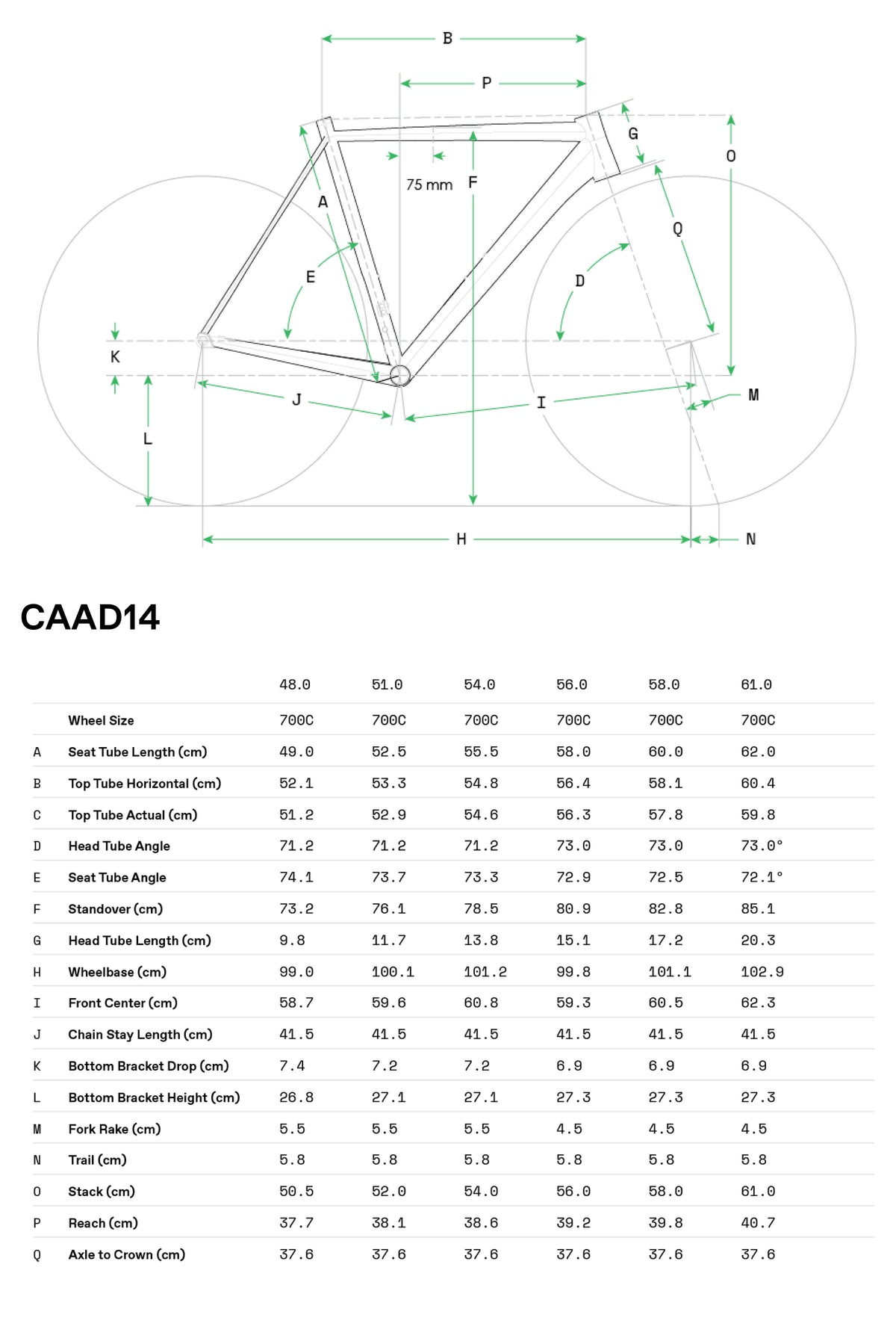 Cannondale CAAD14 Cuadro 2026 Negro - Geometría