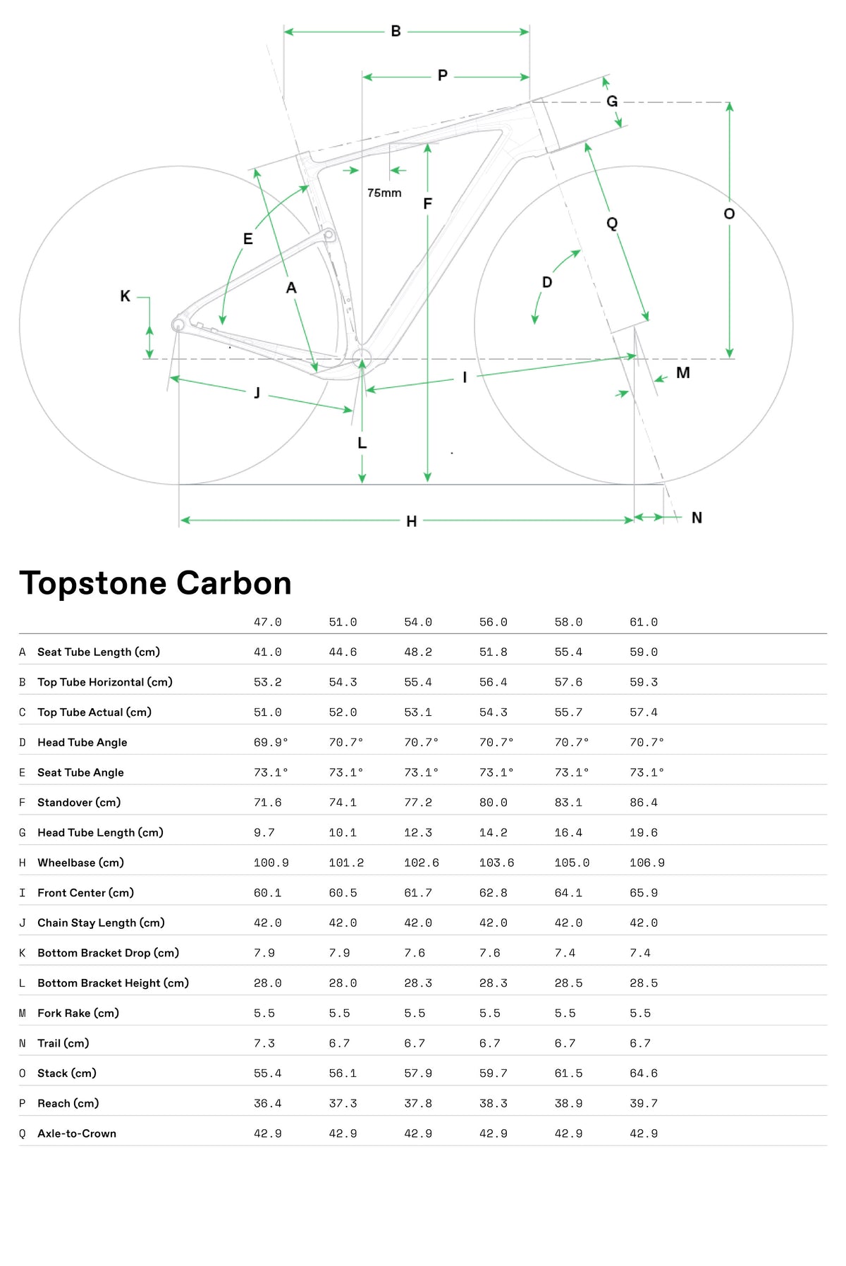 Topstone Carbon 3 Grx 2x Cannondale 2025 Smoke Black #8